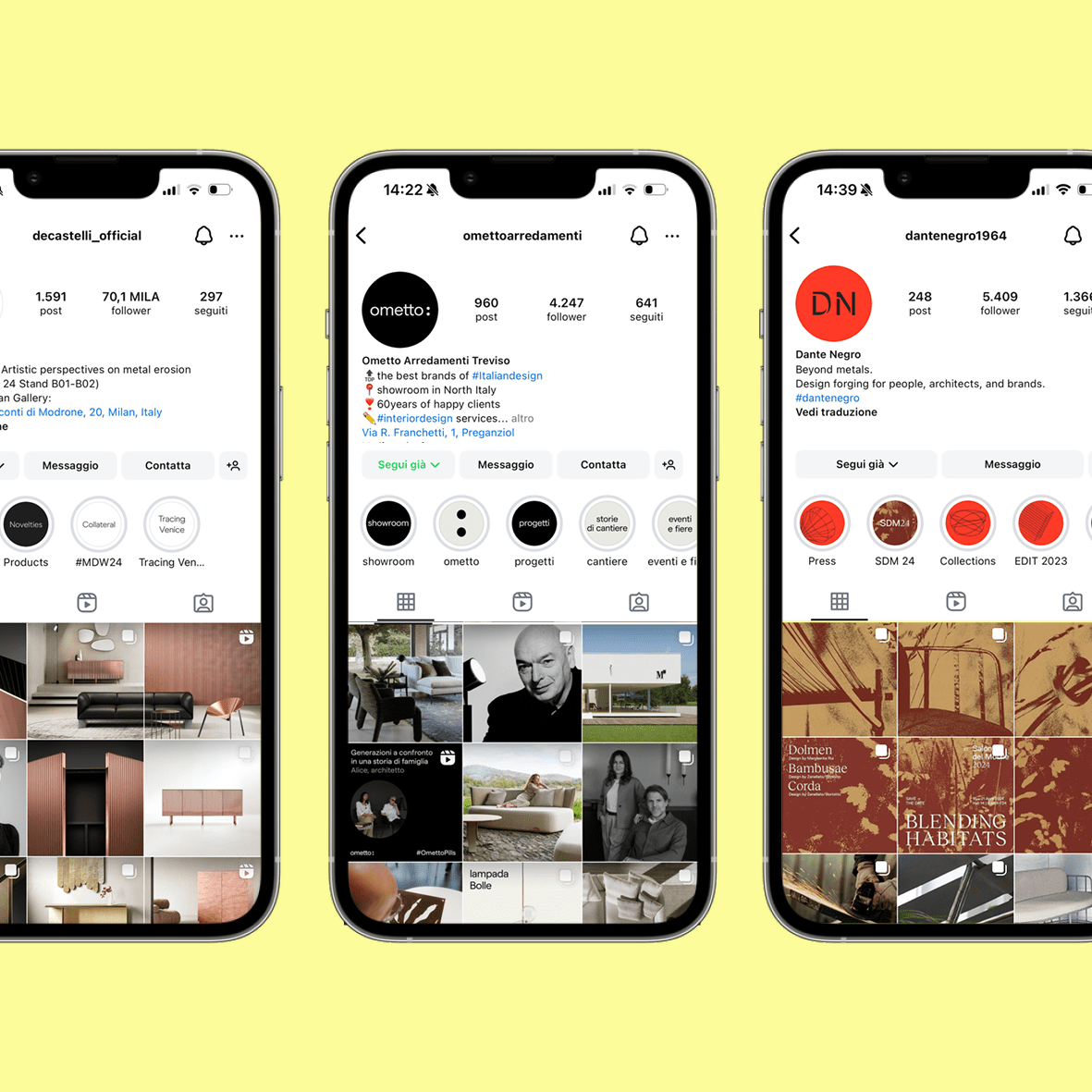 Social Media Strategies